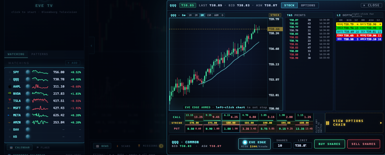 Watchlist glass hover popup